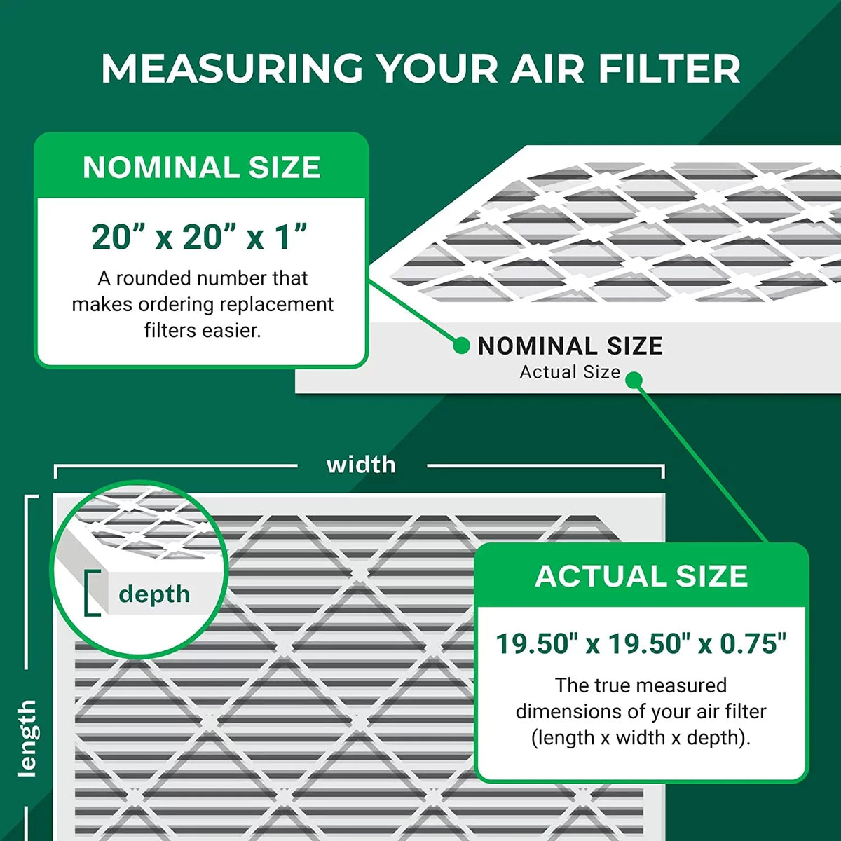 Filterbuy 20x20x1 MERV 8 Pleated HVAC AC Furnace Air Filters (4-Pack)