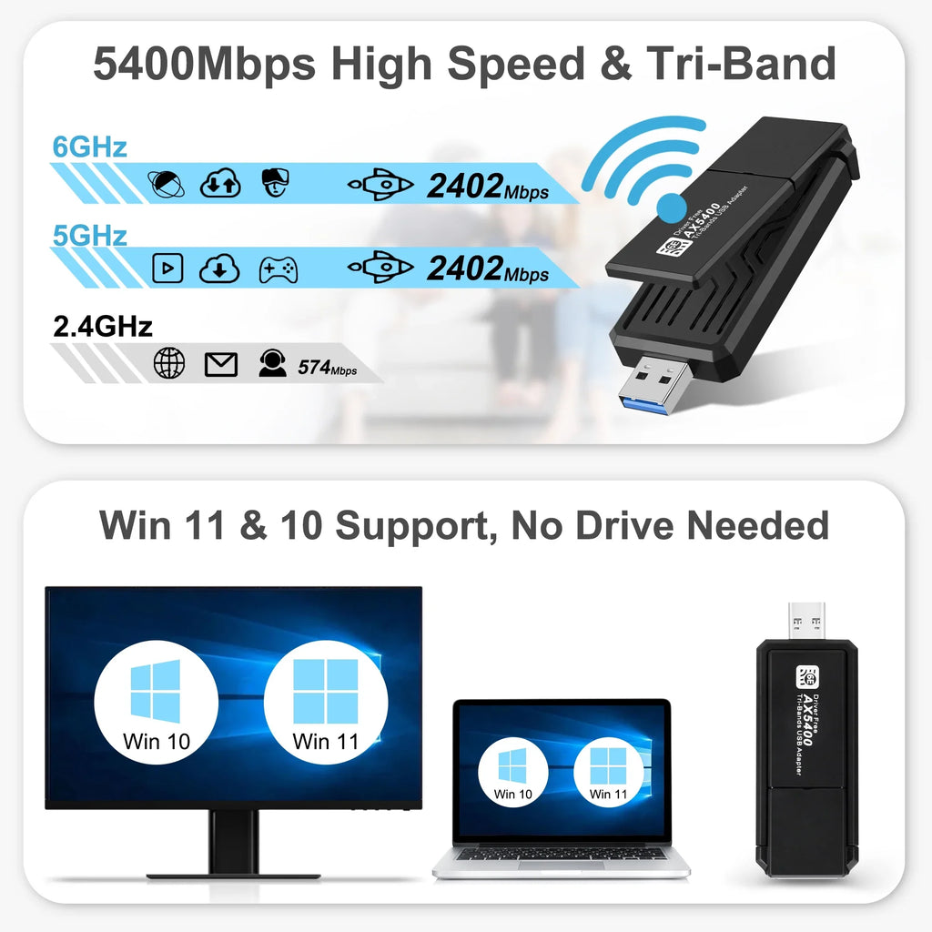 CELECTIGO AX5400 802.11AX WiFi 6E USB 3.0 WiFi Adapter ,for PC Laptop Tri Band 6GHz/5GHz/2.4GHz, WPA3, Wireless USB WiFi Dongle Network Adapter,Only suitable with Windows 11/10, Driver free,Black